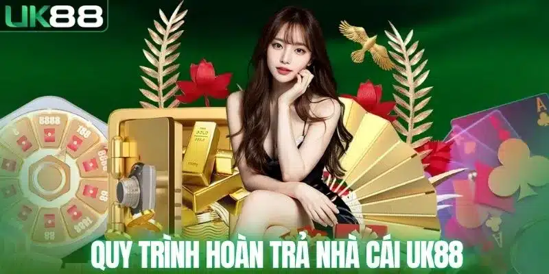 Quy trình hoàn đơn giản với 3 bước